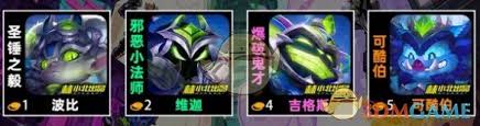 金铲铲之战14.7版本赛博城市羁绊调整内容