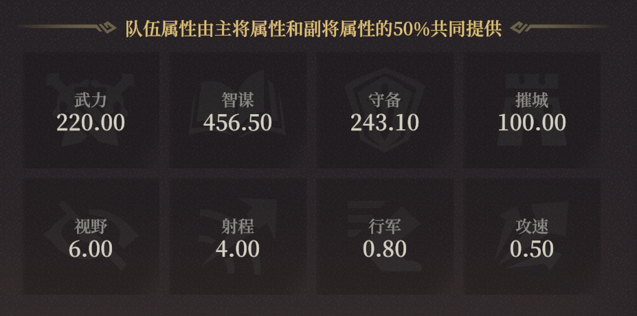 《封神：开天》XP赛季妙道神机卡包分析