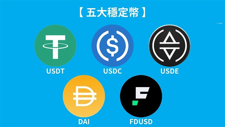 稳定币FDUSD 是什么？安全吗？挖矿收益介绍