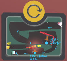 物之梦第二章流程玩法