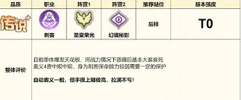 龙魂旅人耶梦加得如何使用
