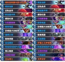 炉石传说OTK星舰瞎卡组如何组建