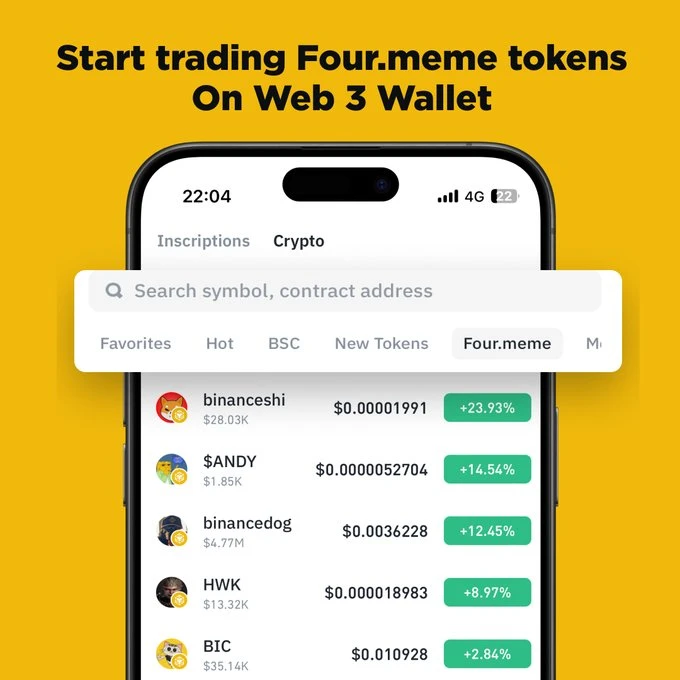 币安系扶持Four.meme(FORM币)是什么？前景怎么样？FORM代币经济、价格预测