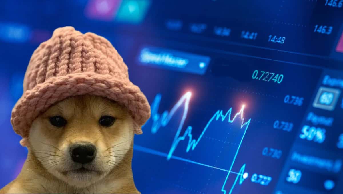 狗狗币价格预测：WIF突破楔形形态，分析师预计将暴涨150%至2美元