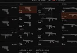 暗区突围歼灭竞技场怎么玩