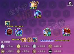 金铲铲之战S7六龙泰拉如何搭配阵容