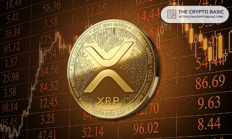 专家称许多投资者后悔未在3美元以下买入XRP