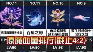原神大世界精英怪攻击力如何排名