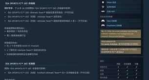 FC26有哪些特色内容