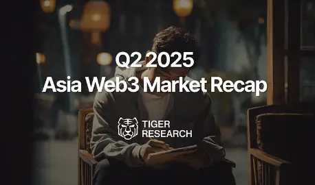 2025 Q2 亚洲加密动态总结：监管趋于稳定，企业投资不断增加