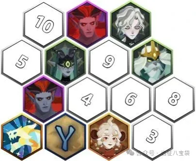 剑与远征：启程世界boss瘴孢之菌打法攻略