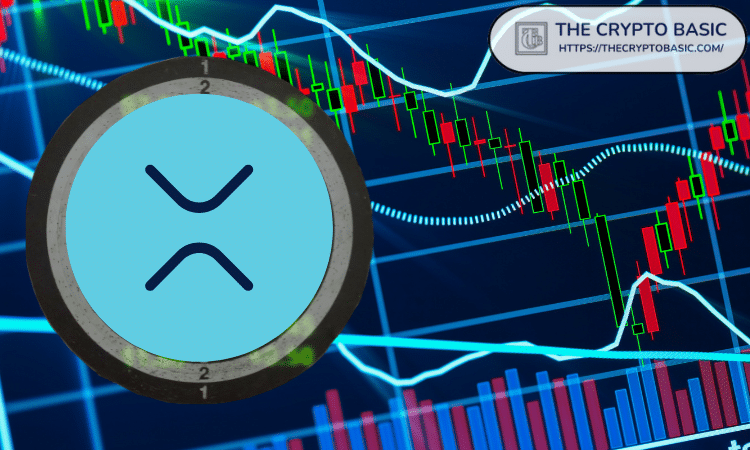 专家揭示XRP价格飙升至1000美元的数学逻辑