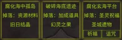 旧日圣城无尽之海副本怎么通关