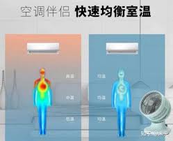 吹风扇时会感觉凉快主要是因为什么