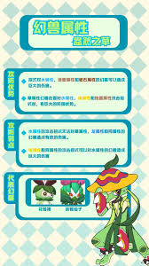 口袋新旅途幻兽培育方法