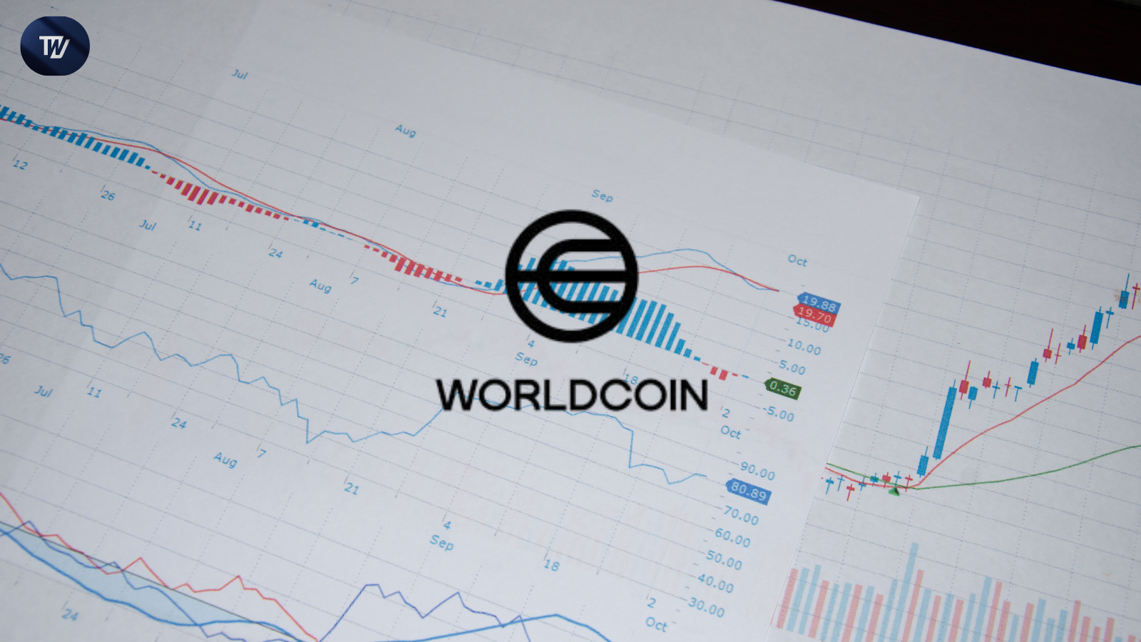 Worldcoin（WLD）价格分析：能否触及1.08美元