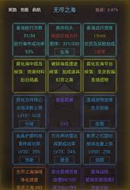 旧日圣城无尽之海如何通关