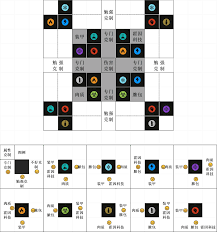 杀戮空间3首领痛击者词条用途是什么