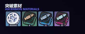 绝区零爱丽丝突破需要什么材料