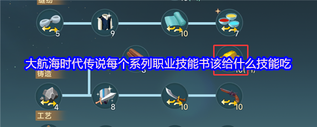 大航海时代传说每个系列职业技能书该给什么技能吃