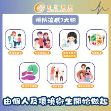 哪种办法更有效预防流感