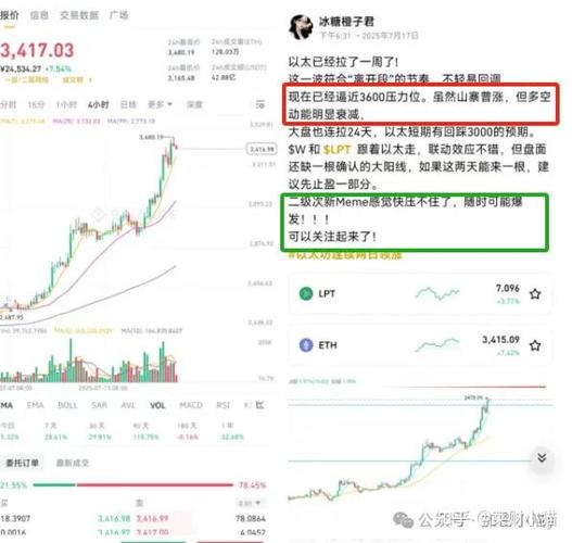 以太币什么时候能涨-第2张图片