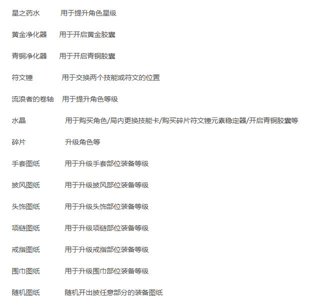 《无限旅程》新手快速上手攻略指南