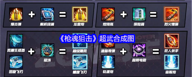 《枪魂狙击》超武合成图