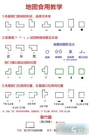 超自然行动组精绝古城困难■型地图小抄是什么