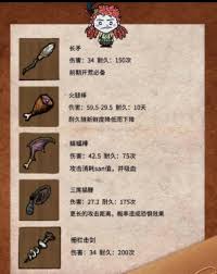 饥荒有哪些装备代码