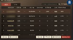 偃武同盟系统玩法攻略