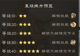 偃武马超怎么样