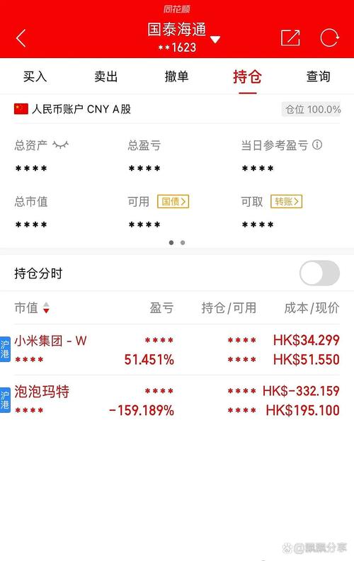 股东币是什么-第2张图片