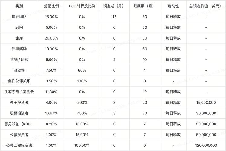 Slp代币行情-第2张图片