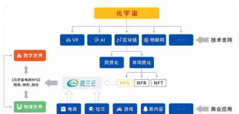 Onyxcoin(XCN)币价格预测：XCN能否回升至历史最高点？2025-2030年