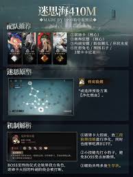 重返未来1999迷思海410怎么过