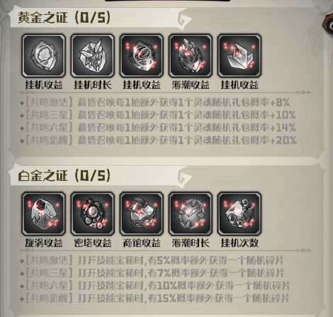 《奥丘：树海之下》奥器获取方法