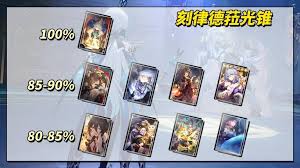 崩坏星穹铁道刻律德菈如何选择光锥