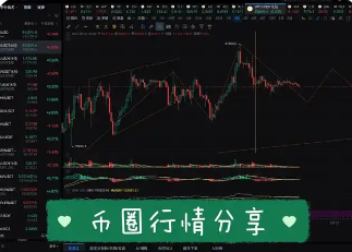 以太坊(ETH)巨鲸动向与黑客松创新 : 市场战略与技术突破并进
