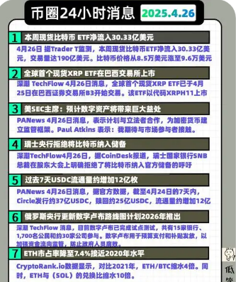 Sahara AI推出AI数据赏金赚币平台，不写程式也能赚币