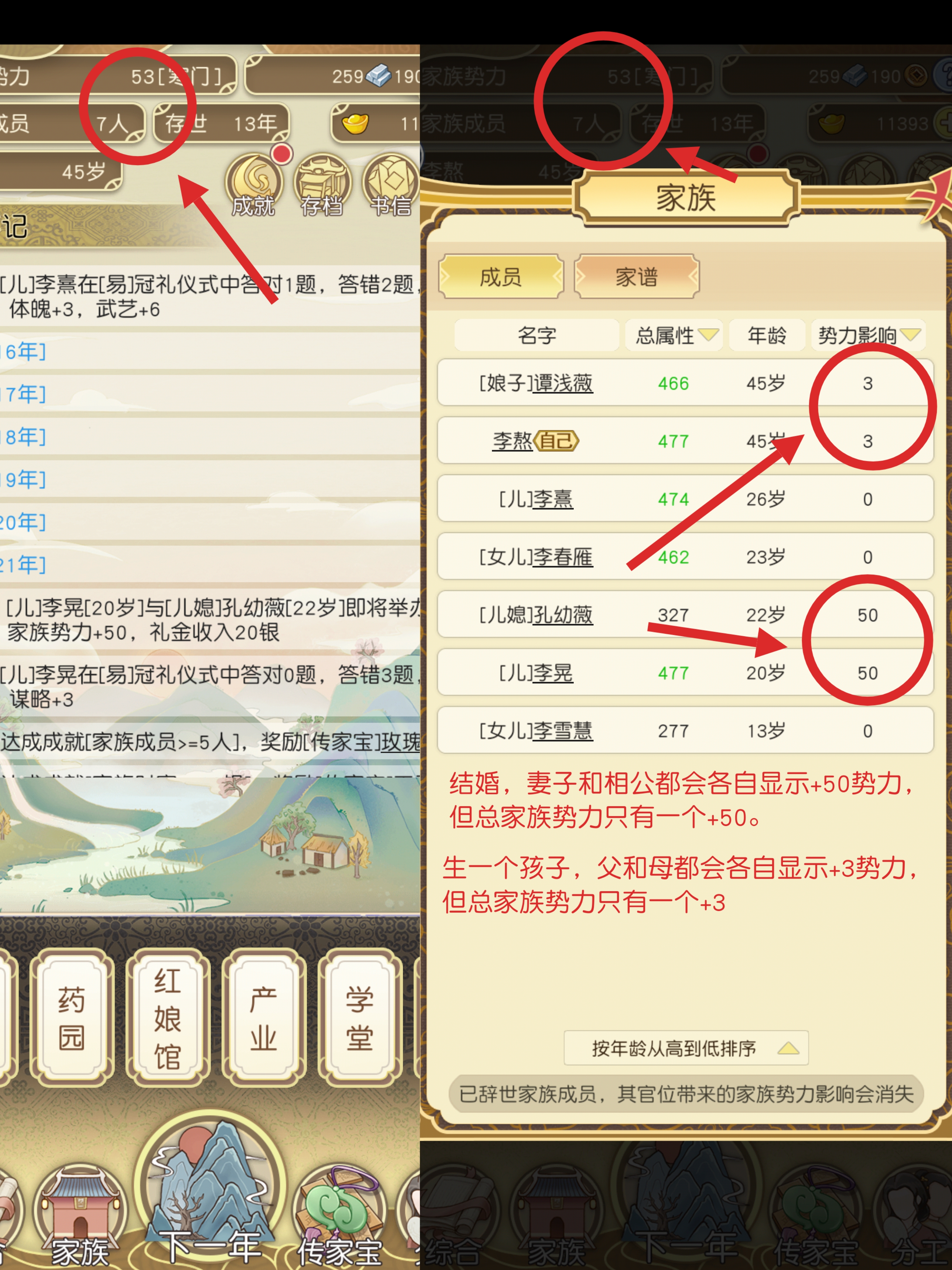 《祖宗模拟器》家族势力来源解析