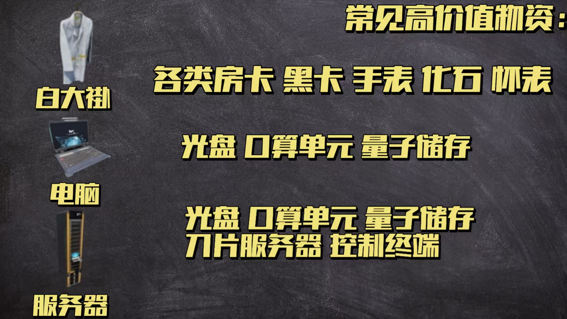 《三角洲行动》高价值容器一览