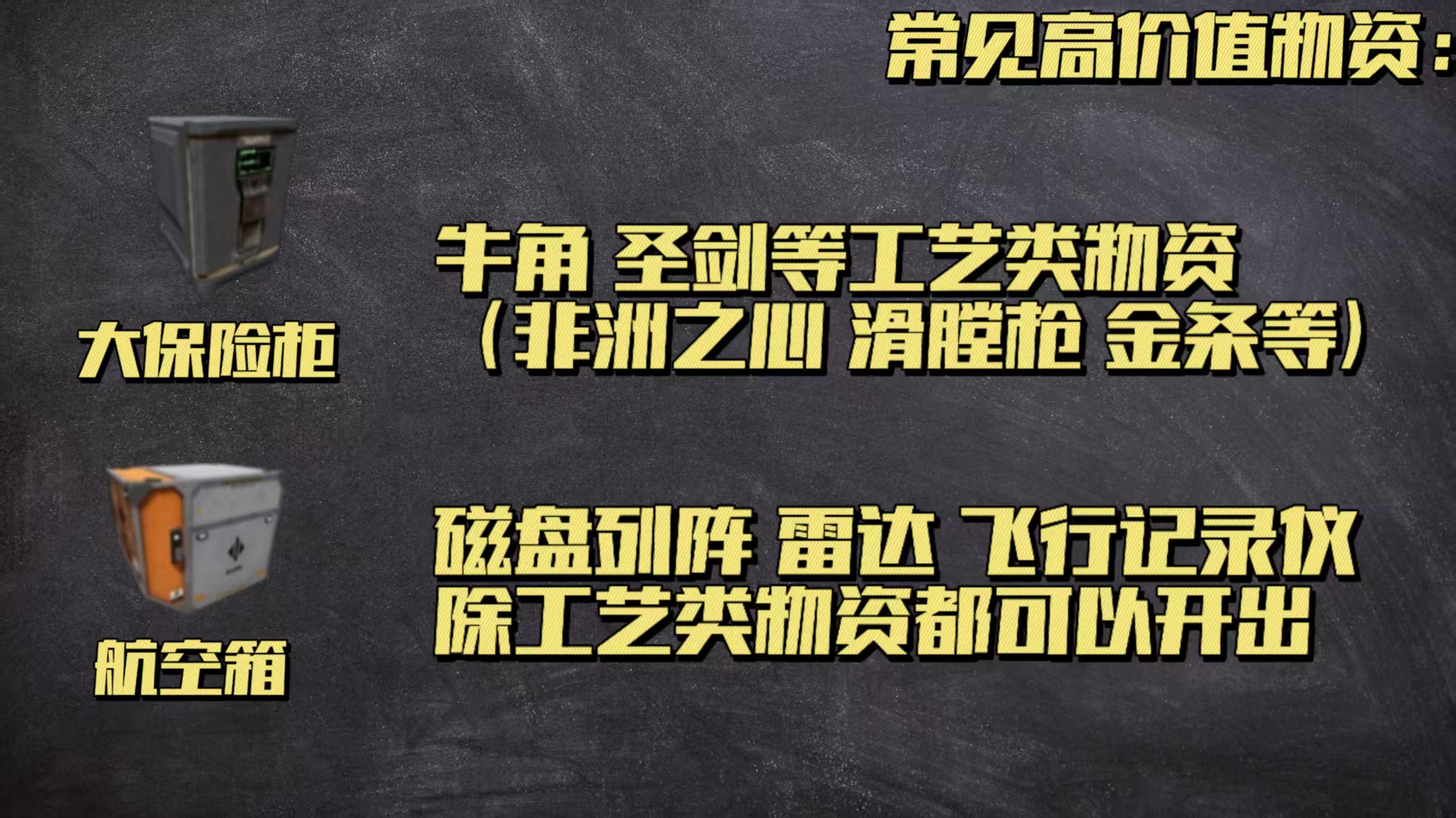 《三角洲行动》高价值容器一览