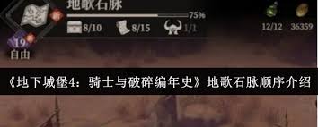 地下城堡4骑士与破碎编年史裂石村山洞开启方法