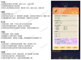 云海之下神话装备如何挑选