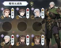 三幻2热门阵容都有啥