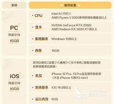 崩坏因缘精灵手游什么配置可以玩