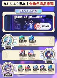 崩坏星穹铁道V3.5位面分裂如何双倍刷取