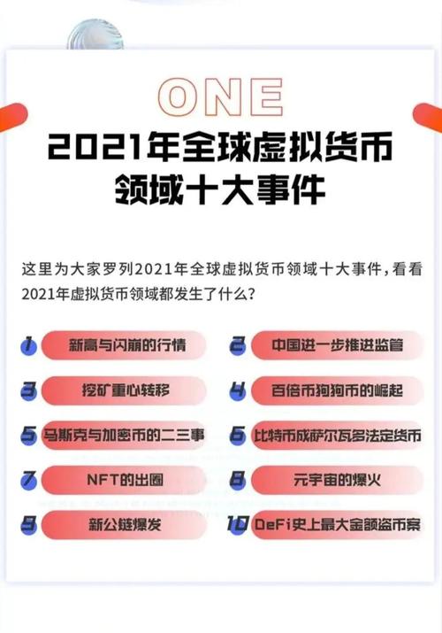 虚拟货币交易所行情-虚拟币交易所介绍-第2张图片