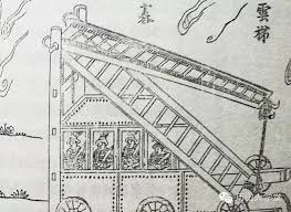 潜火军是古代的什么职业